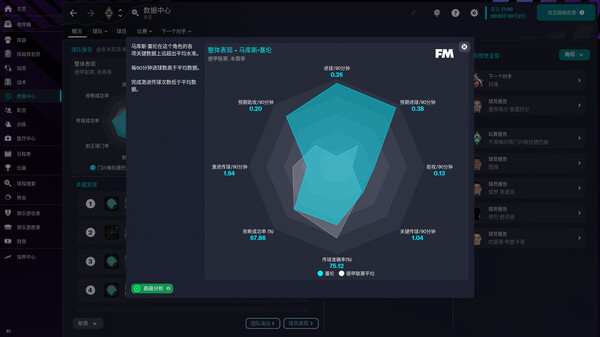 足球经理2023/FM2023（冬季更新）-资源网