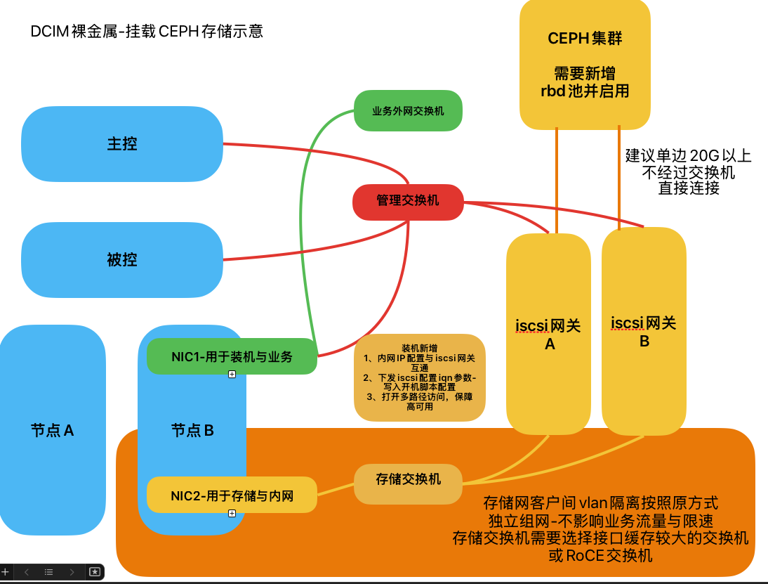 企业微信截图_0ec87cfa-bbb1-4dfb-b443-06f2a9365a28.png